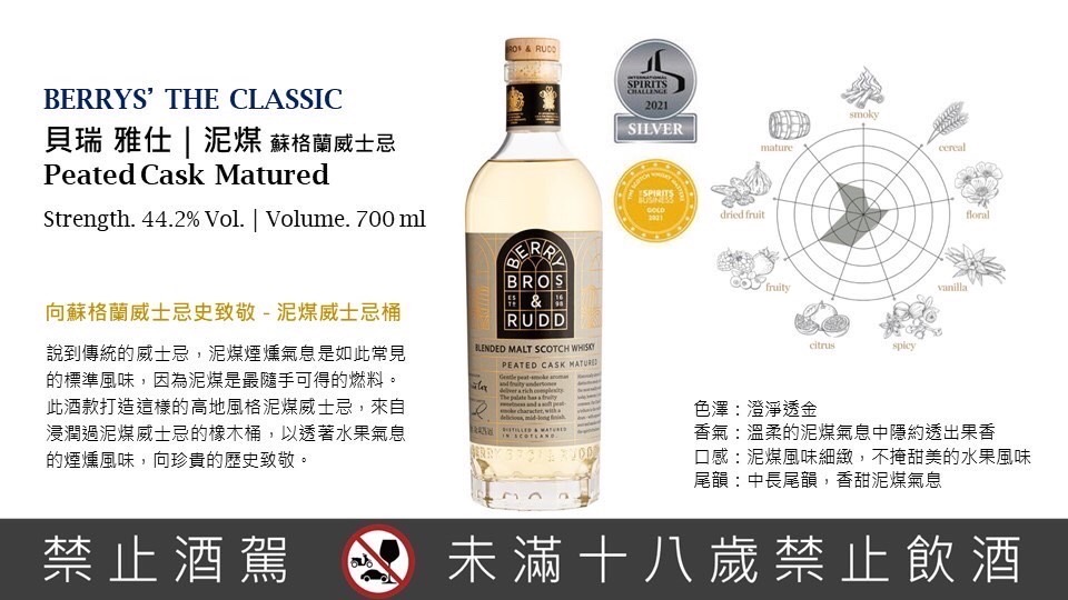 【貝瑞兄弟】泥煤蘇格蘭威士忌 圖片