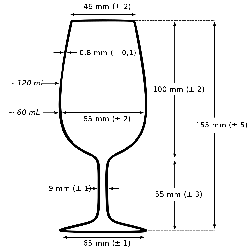 【認識ISO 杯】 圖片